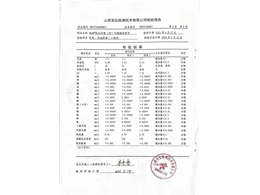 给水衬塑可锻铸铁管件监测报告